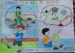 Std.5th 2nd Place-Ms.Pasha Habiba Bano