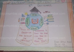 Std.7th 3rdPlace- Ms.Samiya Ansari